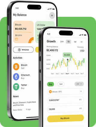 Nuavate ai trading platform with live market data