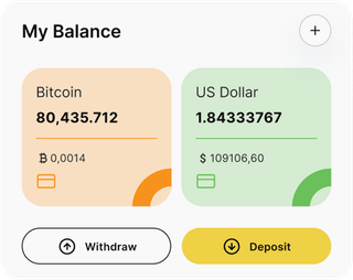 Nuavate ai automated trading solution — dashboard overview